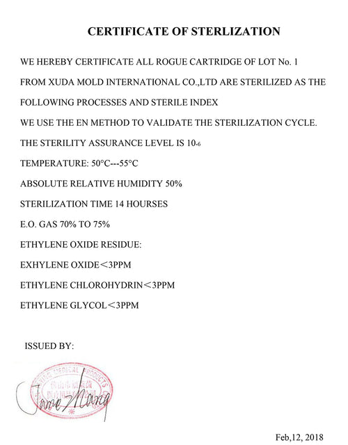 Sterilization Records - ROGUE